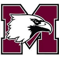 McMaster has found their new football coach