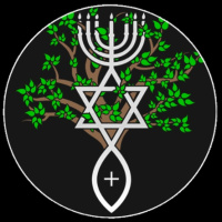 La Parasha En El Bet Midrash: #29 Ajarei Mot - #30 Kedoshim