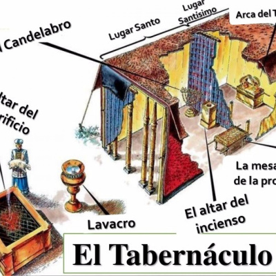 Jesus Te Ama Podcast