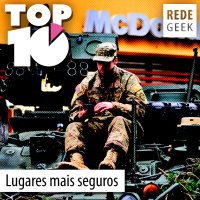 TOP 10 – Lugares mais seguros