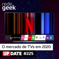 Update – O mercado de TVs em 2020