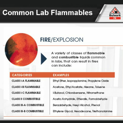 Safety+health Magazine