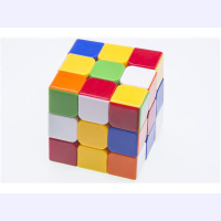 How Well Do You Know Yourself?