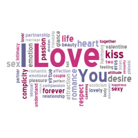 I Want To Know What Love Is Dont You?