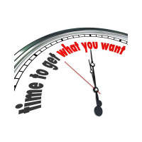 Are Your Actions Getting You What You Want?