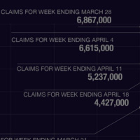 The Most Frightening Pandemic Number of All