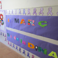 Teatre Dia de la Dona 2018 CEIP Crist del Miracle