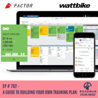 Unleash Your Cycling Potential: A Guide to Building Your Own Training Plan
