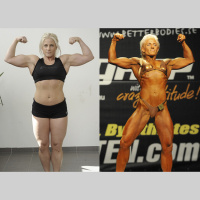 Kvinnlig byggning på toppnivå