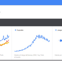 La intranet en RR.HH como valor diferencial