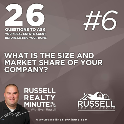 Russell Realty Minute