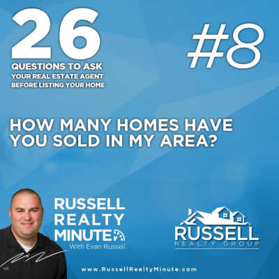 Russell Realty Minute
