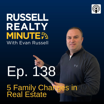 Russell Realty Minute