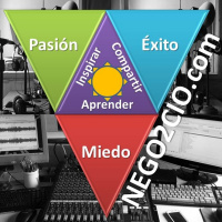 Transición personal en un camino disruptivo @Nego2CIO 094 @SchmitzOscar @Uliman73 @CGabrielRojas @OzoAlquimia @RadioWU 