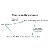 Alfred  Karl: Common Theist Arguments and Logical Fallacies