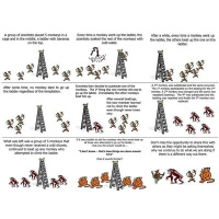 Barber Shop: Unauthorized Authority