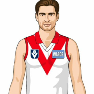 Roar: Richmond Football Club History