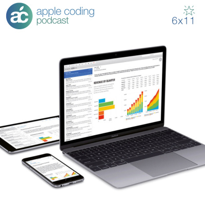 Apple Coding