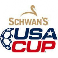 #AudioMo Day 11 - The Car Horn