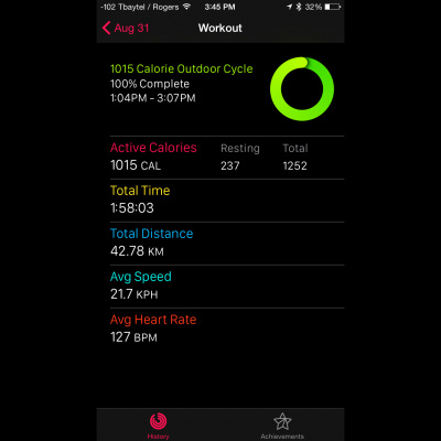 Albert Hathazis Posts