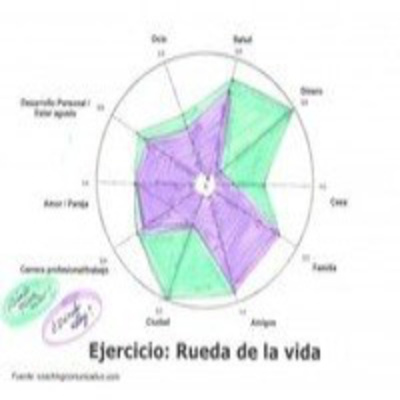 Podcast Ingresos Hoy En Día - Paloma Reino