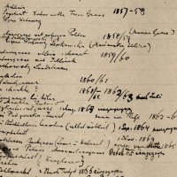 Pierwsze wyjazdy mengerowe, czyli co już za nami w produkcji dokumentu.