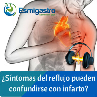 ¿Síntomas del reflujo pueden confundirse con infarto?