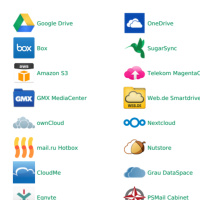 Regalos, sincronización y cifrado