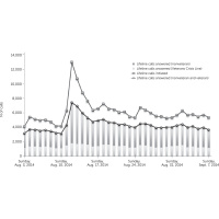 24: First-Episode Psychosis, Marijuana Legalization, and Suicide