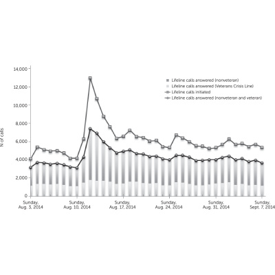Psychiatric Services From Pages To Practice
