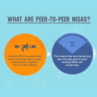 My Money Podcast #95: Recent Articles Roundup