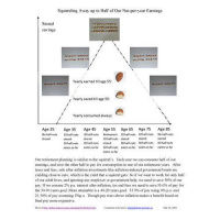 Out at 50 - My Money Podcast #17