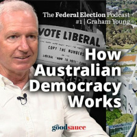 The Federal Election | 1 How Democracy Works with Graham Young