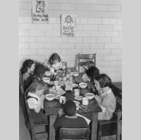 The History of the School Lunch