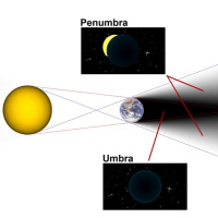 Journal Club February 2018