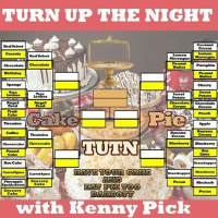 TUTN 4-24-2020 Mr. Yuk, Mr. Clean, Mr. Moron plus CAKES and PIES!