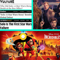 #070: Solo - An Incredible Star Wars Failure (Jul 22, 2018)