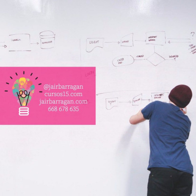 Emprendedores On Fire