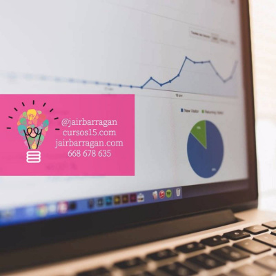 Emprendedores On Fire