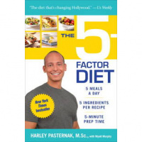 Lose Weight With Celebrity Diet/Fess Expert Harley Pasternak  The Charmed Victoria Moran