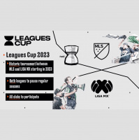 MLS banks on Liga MX to boost next TV deal