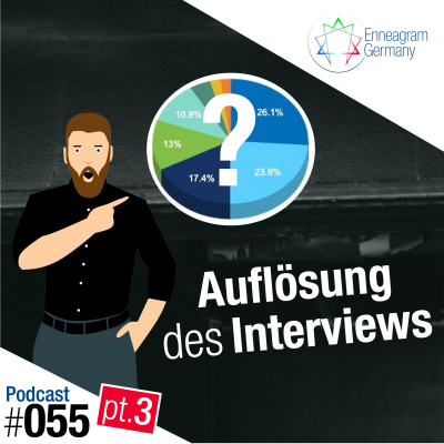 Enneagram Germany Podcast