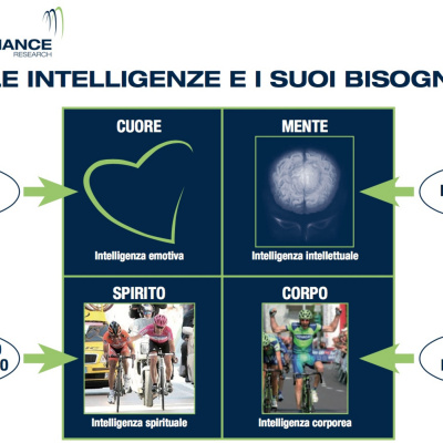 Hormonal Release System© Show