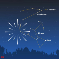 10/19/20 - Orionid Meteor Shower