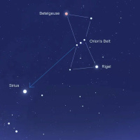 2/5/24 - Orion’s Belt