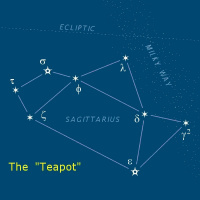 8/17/20 - The Teapot of Sagittarius