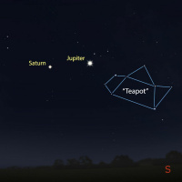 8/3/20 - Jupiter  Saturn at Their Prime