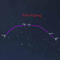 4/22/24 - Arch of Spring