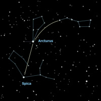 5/2/22 - Arc to Arcturus
