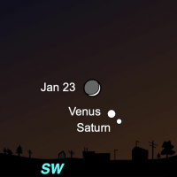 1/16/23 - Venus  Saturn Conjunction